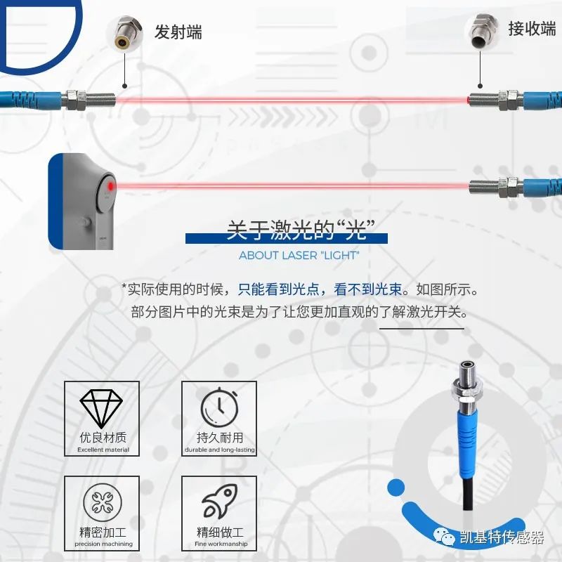產(chǎn)品推薦 | 凱基特超小型光電開關(guān)