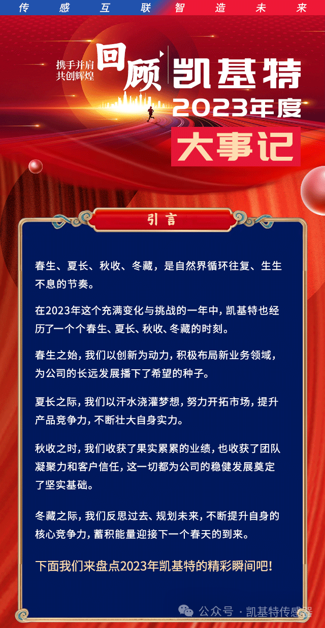 凱基特2023年度大事記盤點(diǎn) | 踔歷奮發(fā)啟新程，乘勢(shì)而上序新章