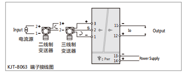 KJT-8063隔離安全柵 KJT-8063隔離安全柵