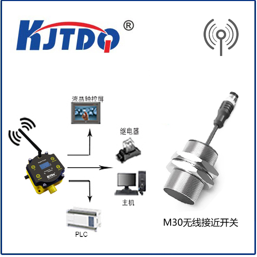 無線接近傳感器 無線接近傳感器