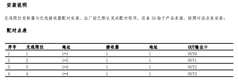 無線激光測(cè)距傳感器 無線激光測(cè)距傳感器